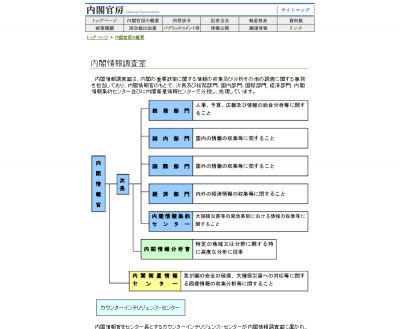 北朝鮮