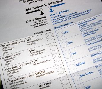 ドイツ総選挙