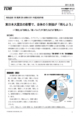 帝国データバンク