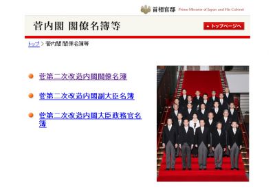 内閣支持率
