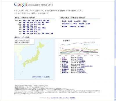 参議院選挙