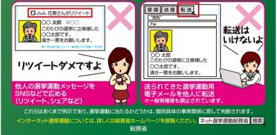 ネット選挙
