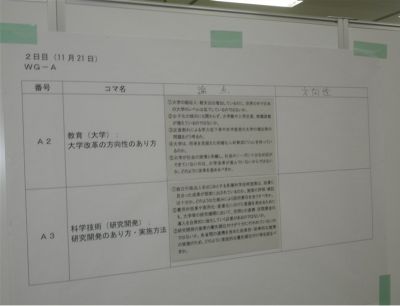 提言型政策仕分け