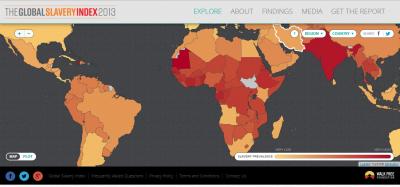 世界奴隷指数