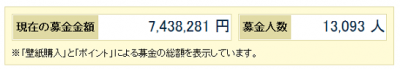 ネット選挙