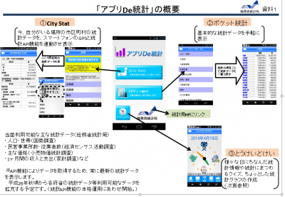 総務省