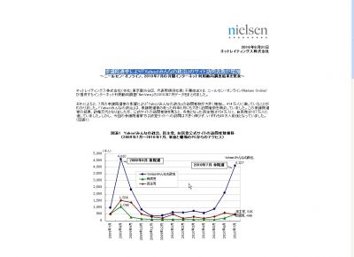 yahoo!みんなの政治