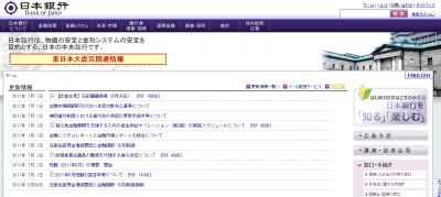 全国企業短期経済観測調査