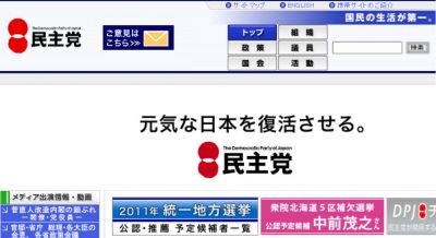 内閣支持率